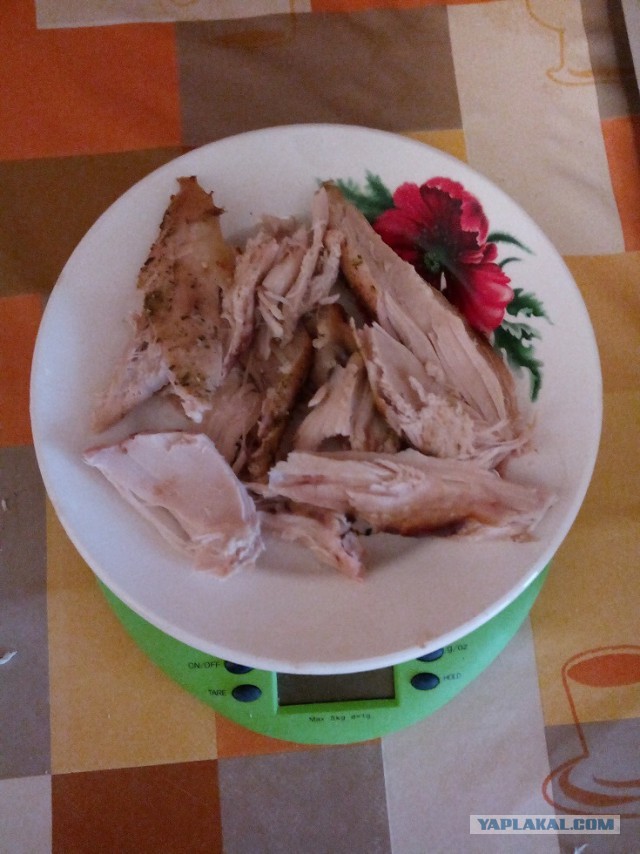 Мой опыт сбрасывания веса