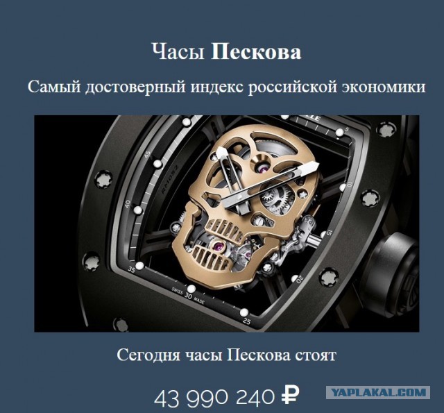 ЦБ установил рекордный курс доллара