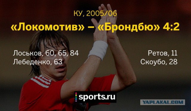 League Europe Сезон 2016/2017
