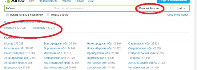 Медведев заявил об отсутствии безработицы в России