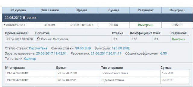 Россия - Португалия .
