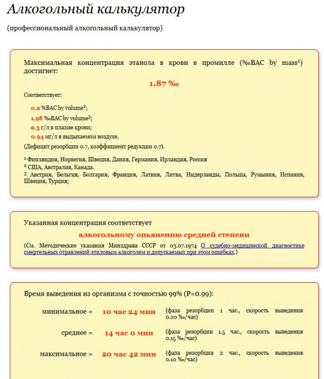 Начинающим самогонщикам