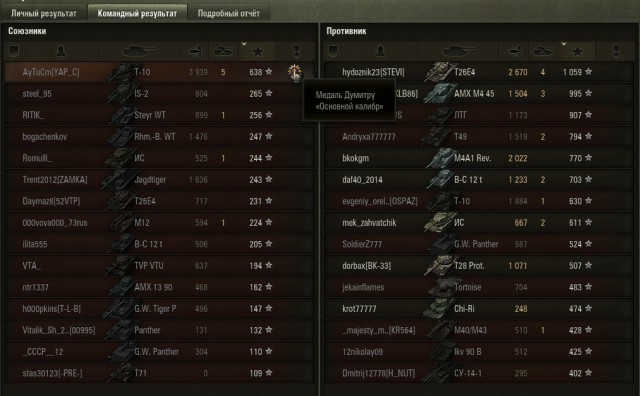 Wargaming 49
