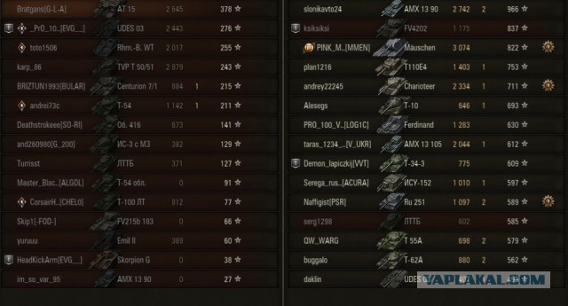 Wargaming 50! Пыщ пыщ, пробил! Урааа!