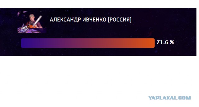 Вперед, Sasнaaist!