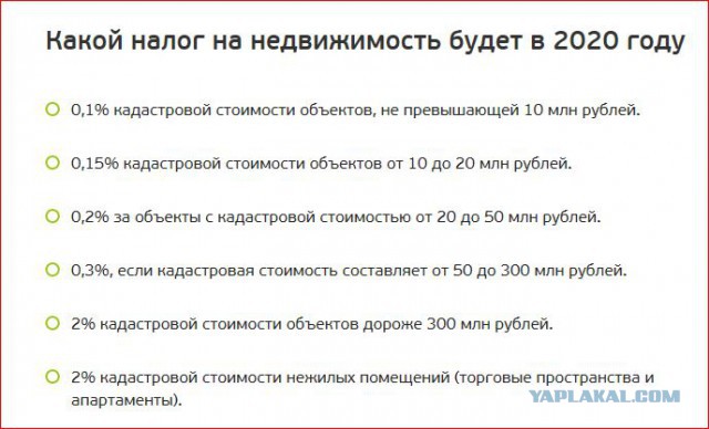 Продаю Жилой дом, бывшее Общежитие