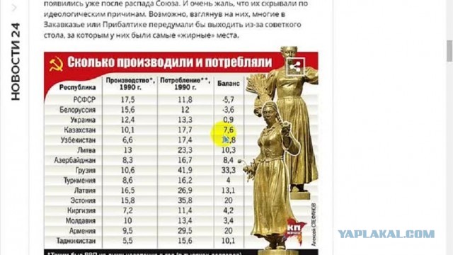 Зачем тратить миллионы долларов на антиком. пропаганду, если коммунизм невозможен?