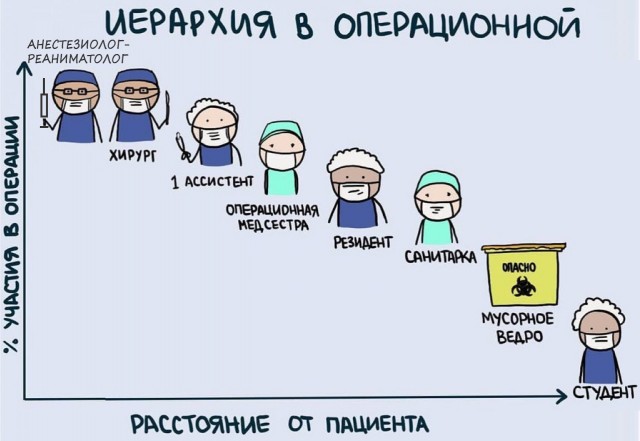 Так себе картинки 24.10.21