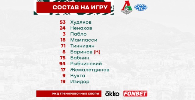 Межсезонье 2021-2022