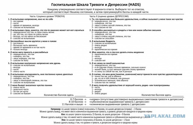 Как снять стресс и усталость в современных реалиях?