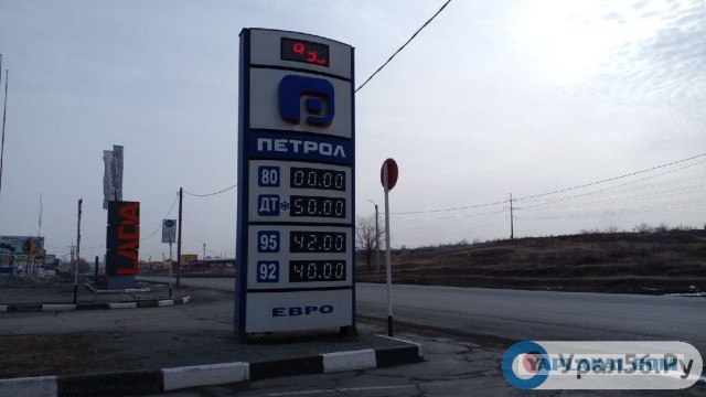 Цены на бензин в Губкинском
