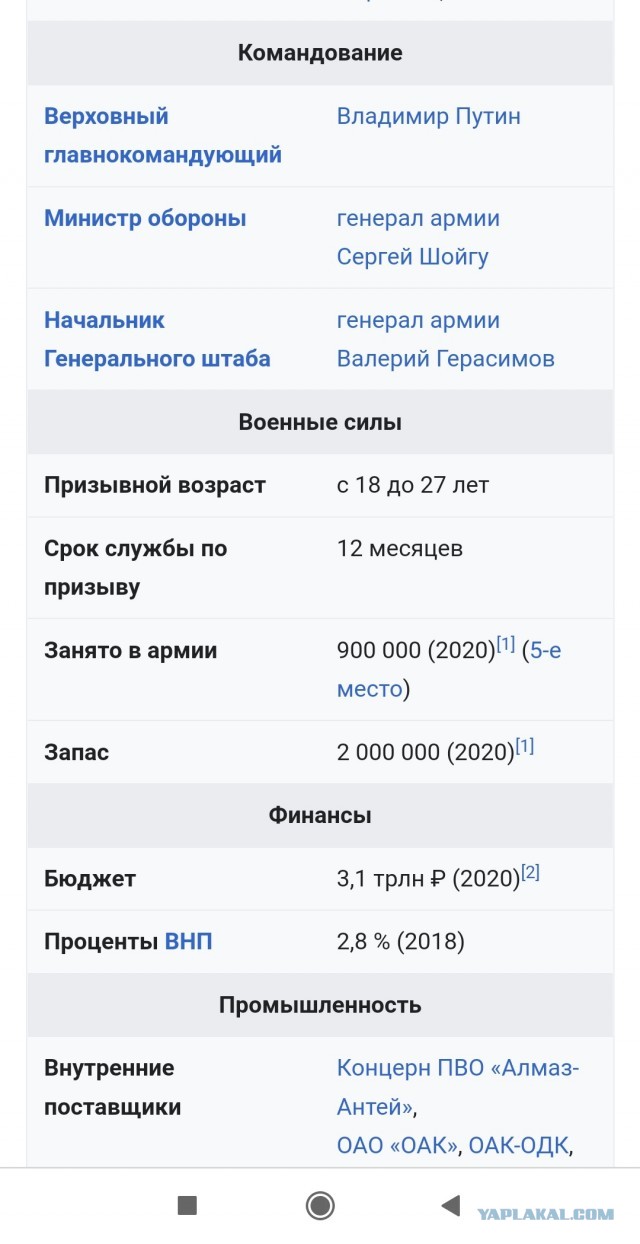 В Северодонецком котле оказалось 15 тысяч солдат ВСУ