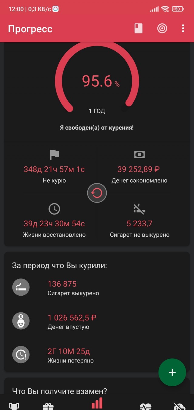 3333 дня без курева