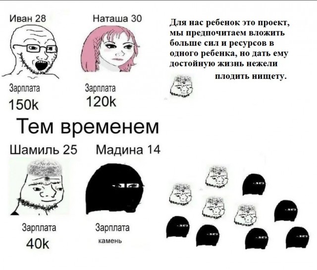 Лучше меньше да лучше