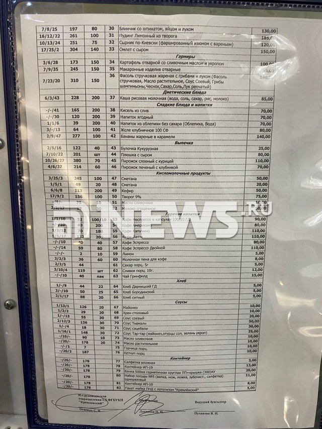 Депутат Хамитов: обед в столовой Госдумы из шести позиций стоит около 600 рублей