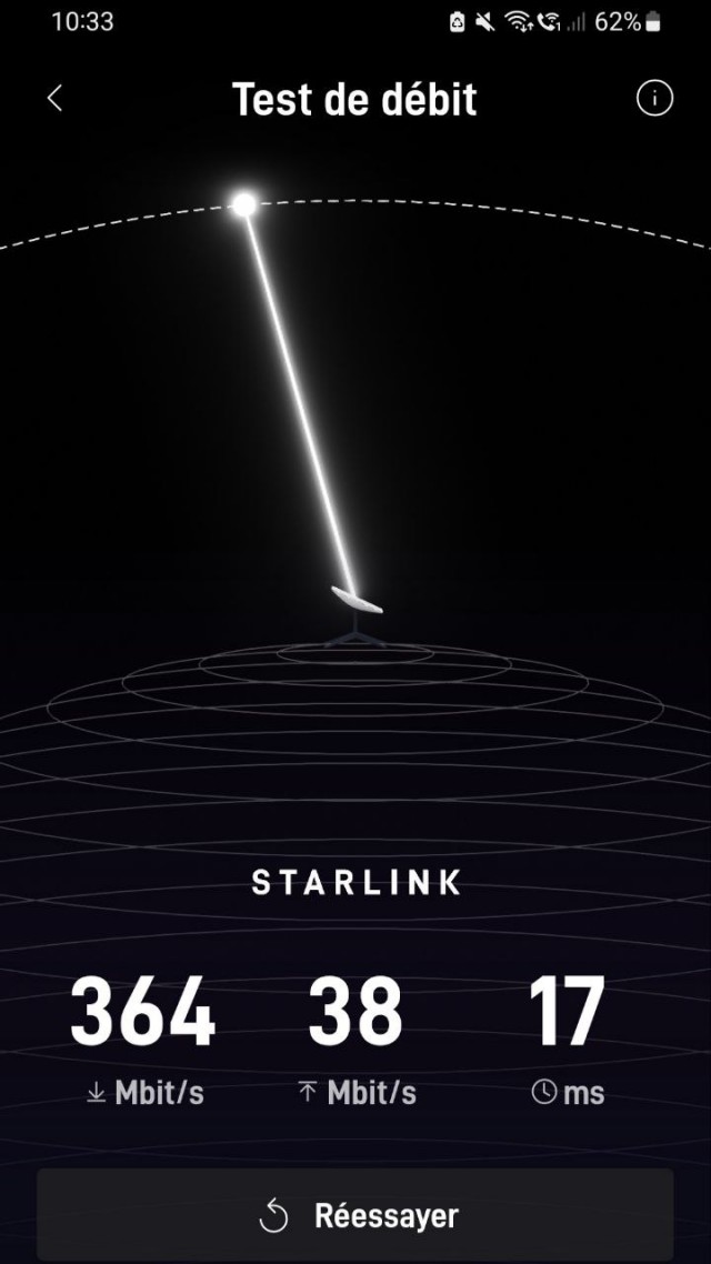 Итоги 2025 года от STARLINK: +3180 cпутников.