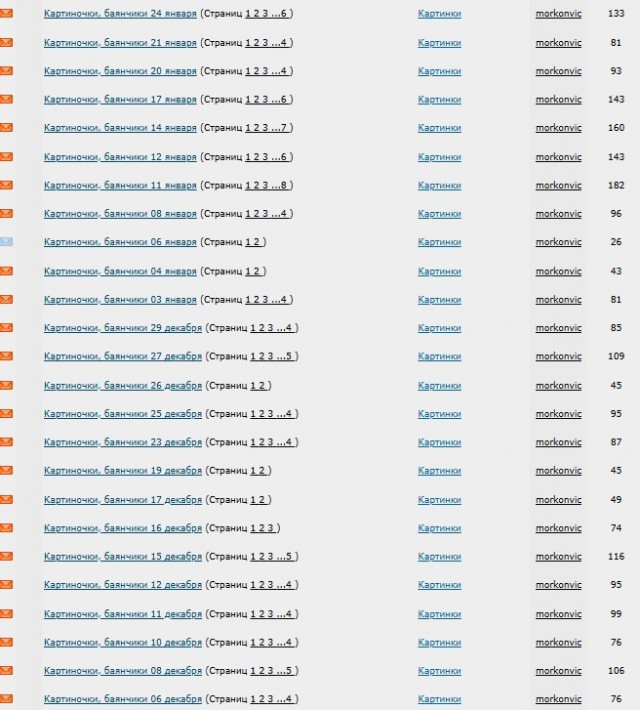 Картинища - баянища