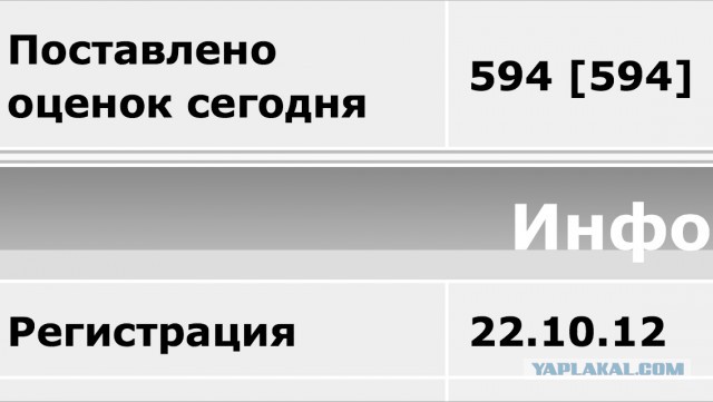 Кому юки отсыпать?