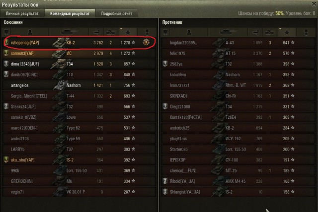 Wargaming 15