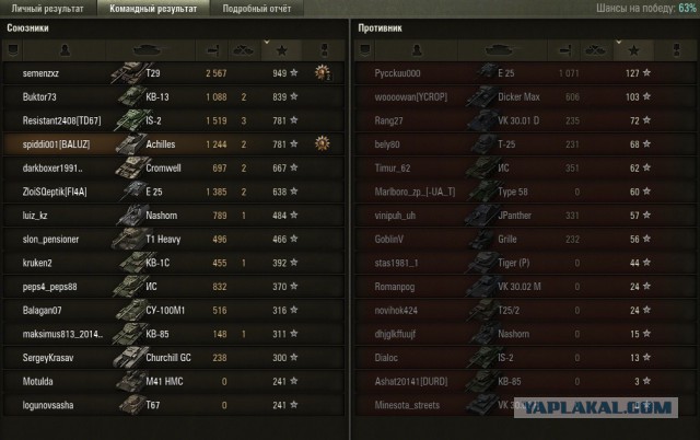 Wargaming 18