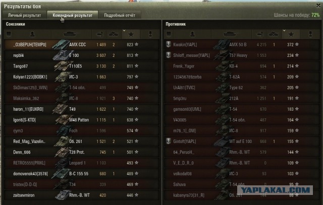Wargaming 22