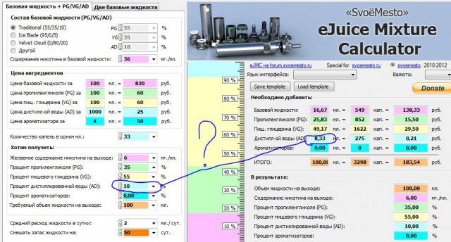 Вся правда об электронных сигаретах