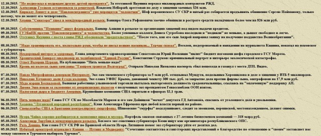 Растёт благосостояние слуг... народа
