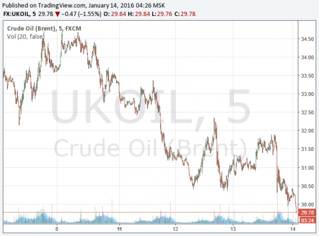Мы должны быть готовы к любому развитию ситуации