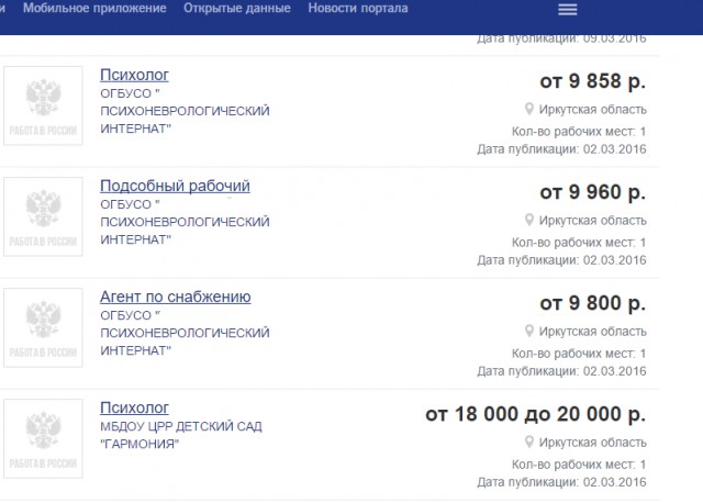 А кому работу?