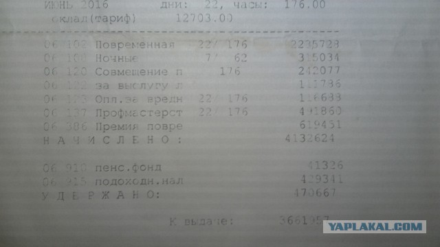 Лукашенко вдвое снизил тарифы на коммунальные услуги в Беларуси