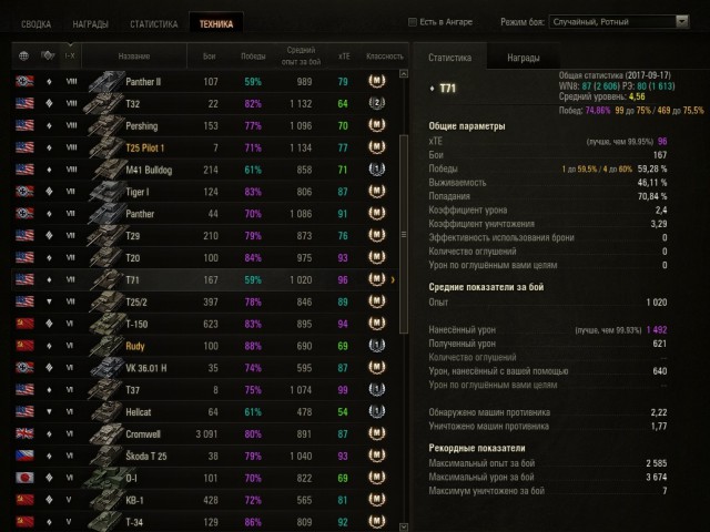 Wargaming 49