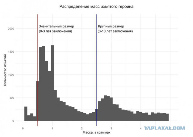 Путин: нельзя допустить повторения 1917 года.