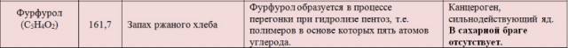 Система крайне бюджетного Сэмыча v01