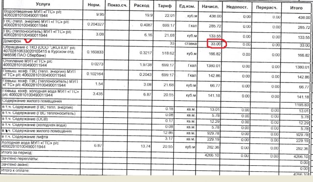 Сколько вы платите за домофон?