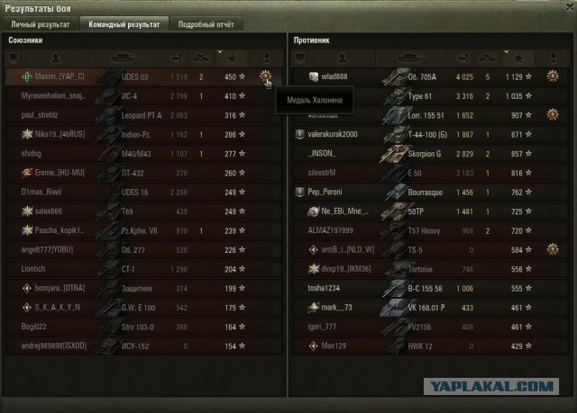 Wargaming 60