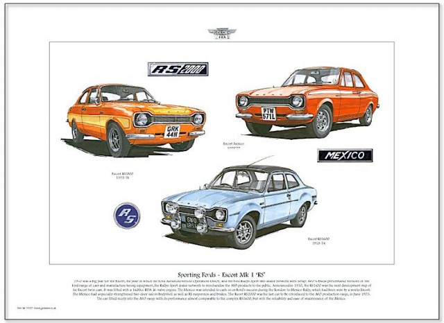 Group B. Красивых автофото пост
