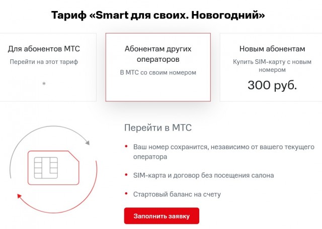 Этот TELE2 испортился, несите другого ОПСОСа