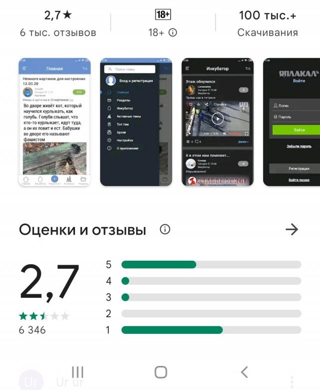 Поддержим ЯП оценками