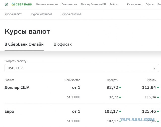 Ой што деетца