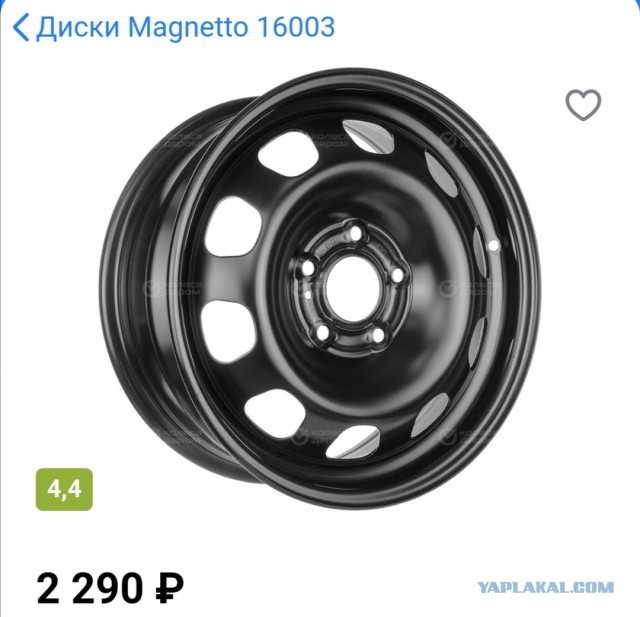 Актуальненько