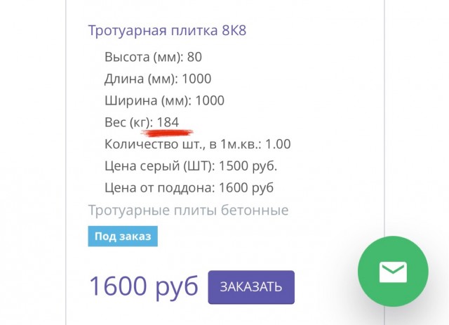 Как ЯП помог найти мне воришку