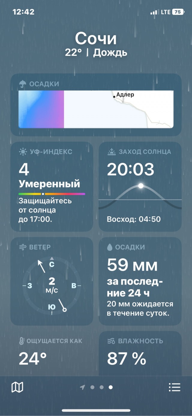 Какой-то апокалипсис обещают завтра в Лазаревском