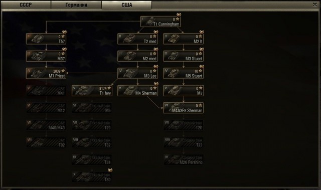 Wargaming 4