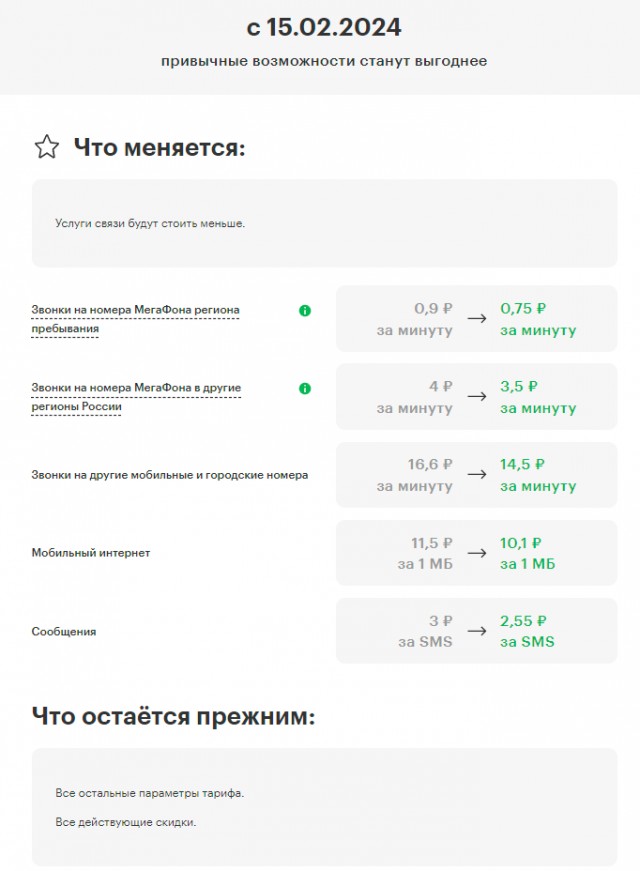 «Мегафон» повысил тариф для пользователей с 6 февраля и открыл небольшой филиал ада у себя в соцсетях