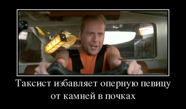 Краткое описание известных фильмов