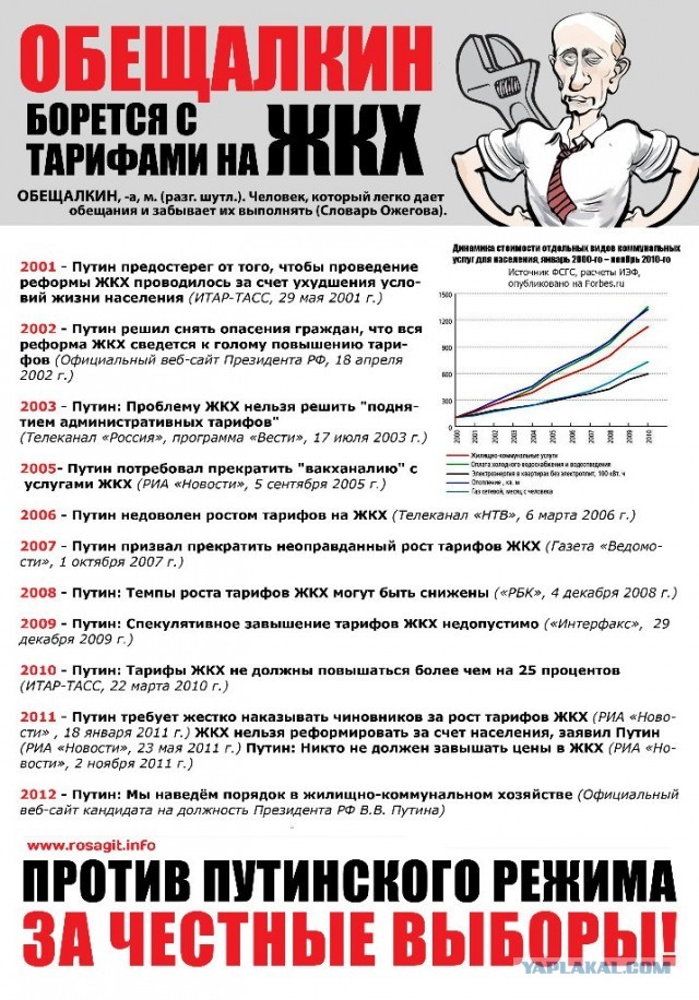 Навальный – президент ботов
