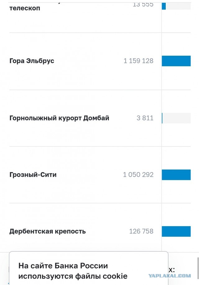 Поднажмем?