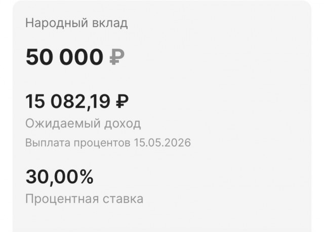 Ставку опускать не бросим, уже 14,88