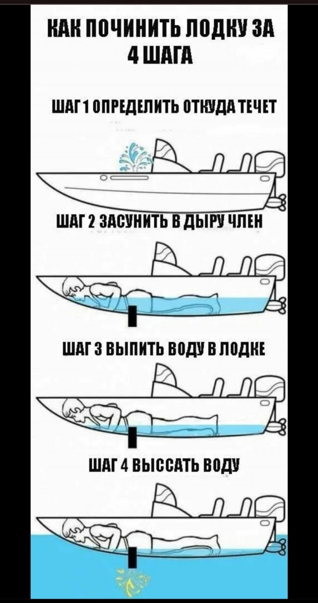 Печать лодок- будущее наступило