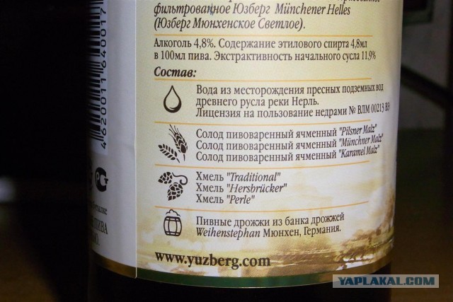 Руководство по типам пива
